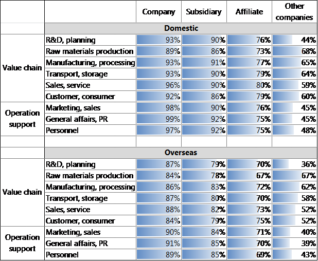 csr fig14.png